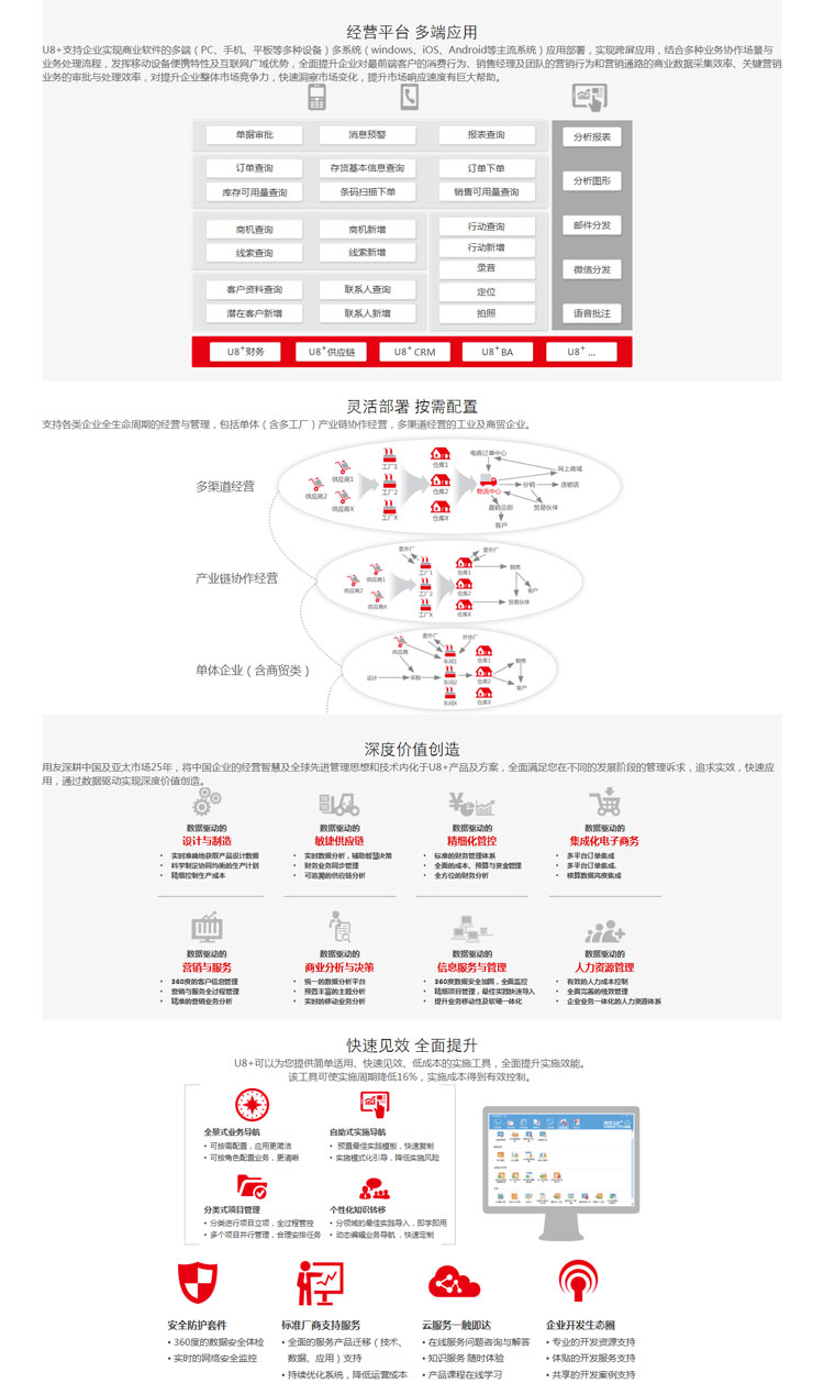 用友U8官方网站_02.jpg